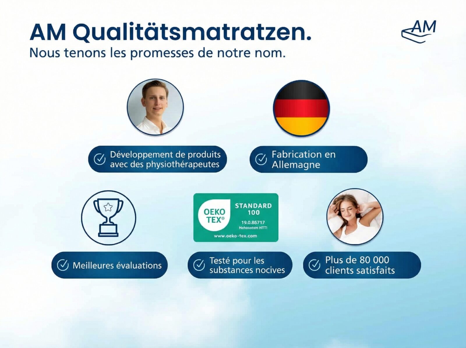 Drap-housse haut de gamme à hauteur premium – Image 7