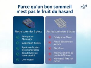 fr-Image du produit-3-Sommier à lattes.jpg