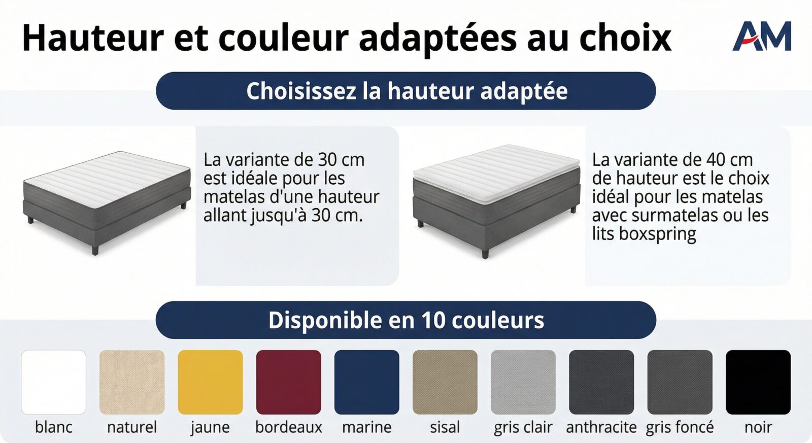 Drap-housse haut de gamme à hauteur premium – Image 4