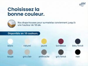 fr-Drap-housse-Topper-Image-4.jpg