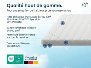 fr-Tencel-Housse de surmatelas-Image du produit-3.jpg