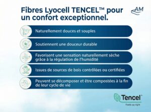 fr-Tencel-Housse de surmatelas-Image du produit-5.jpg