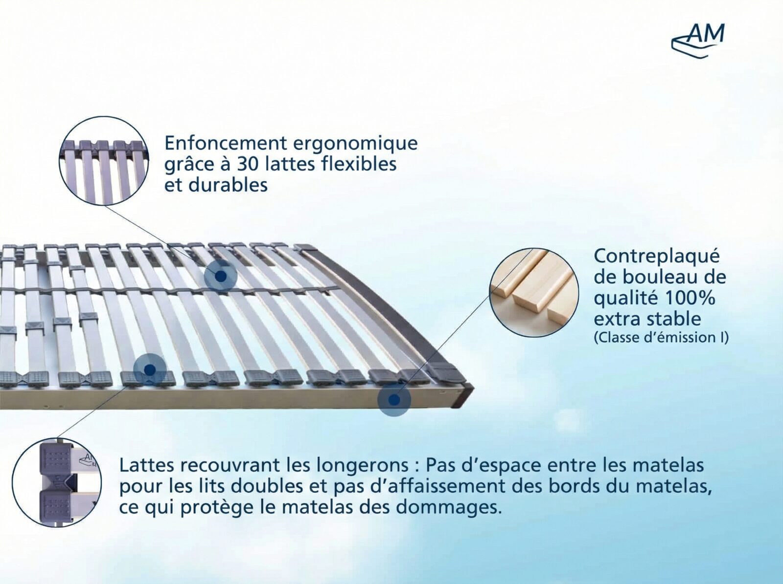 Sommier à lattes ergonomique XXL (jusqu'à 240 kg) – Image 4
