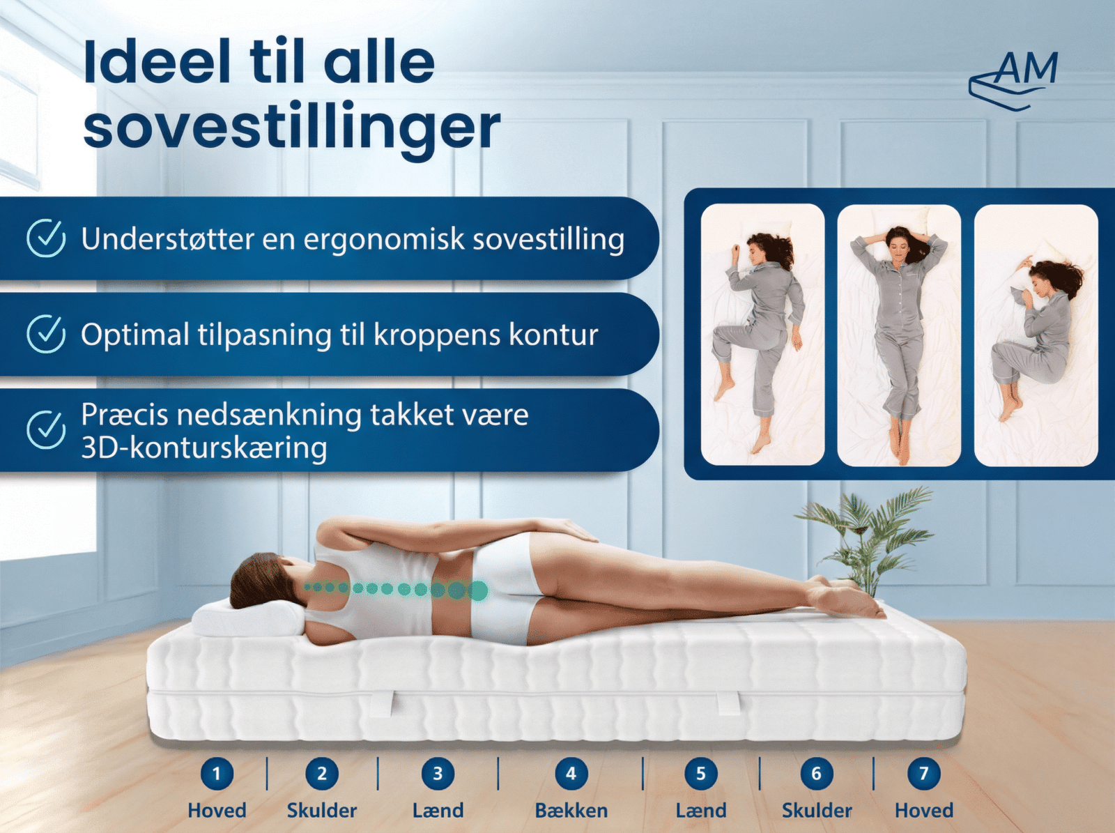 3D Deluxe Springmadras med 1000 Pocketfjedre – Billede 3