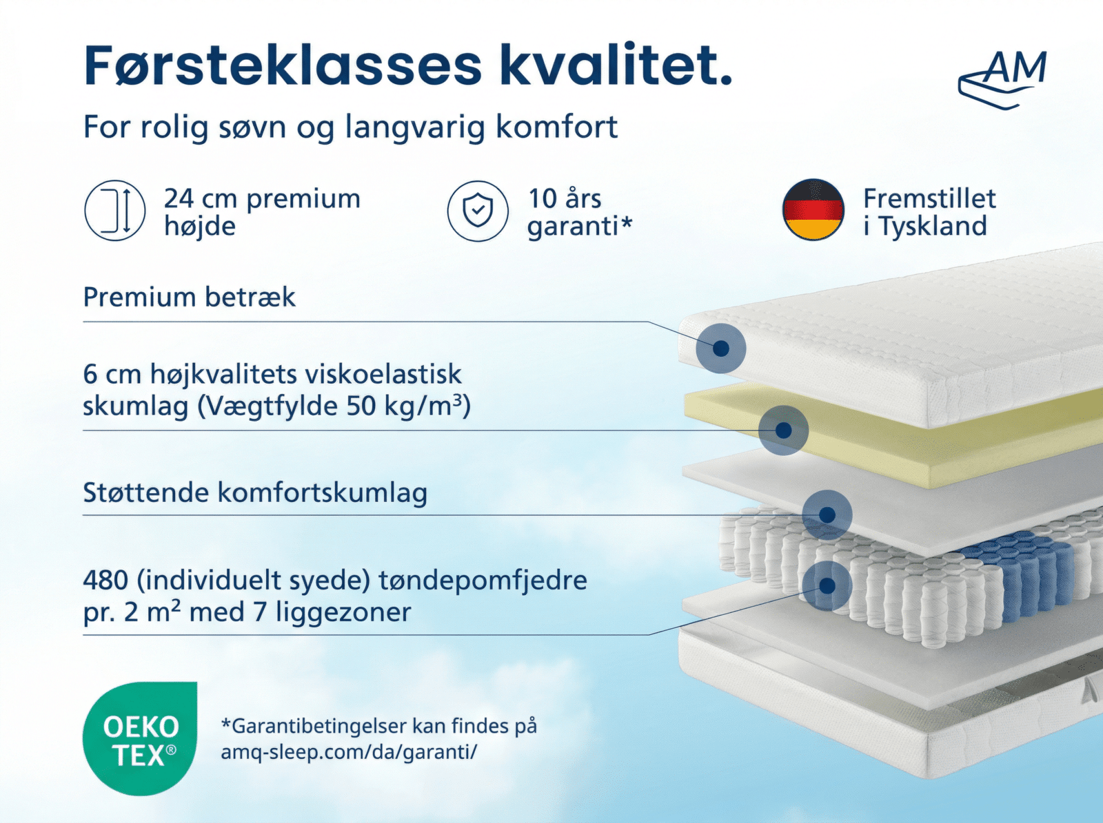Visco-lommefjedermadras – Billede 3