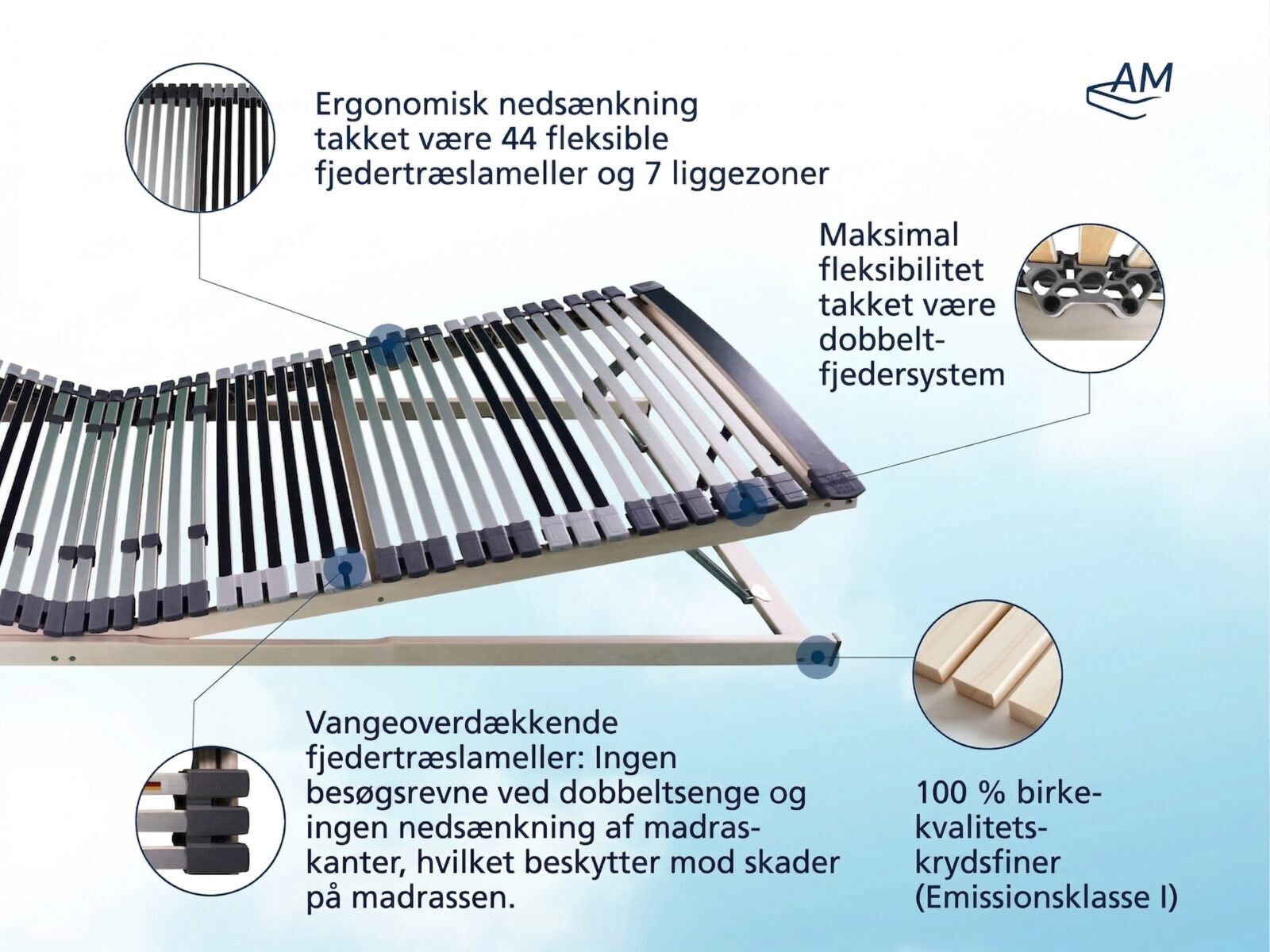 Ergonomisk 7-zone-lamelbund – billede 4