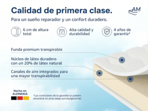 es-English-Premium-Latex-Toppe-1