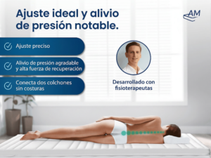 es-Inglés-Toppe de látex de alta calidad