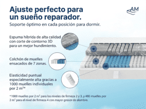 es-English-Imagen del producto-4-3D-De