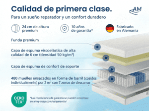 es-English-TFK-Visco-480-Produ-4