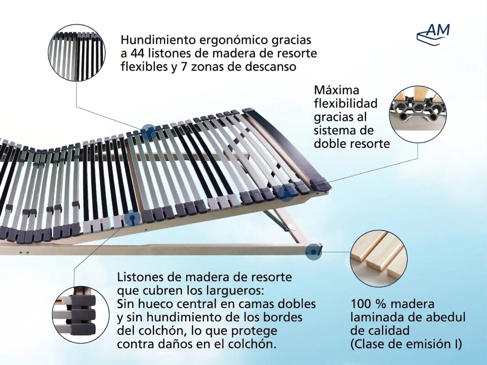 Somier ergonómico de 7 zonas – Imagen 4