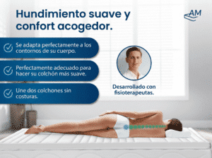 es-Imagen del producto-2-ViscoTopper-EN