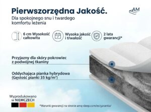 pl-Basic-materac-nawierzchniowy-fest-zdjęcie-produktu-3-EN.jpg