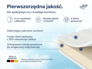 pl-English-Premium-Latex-Toppe-1-1