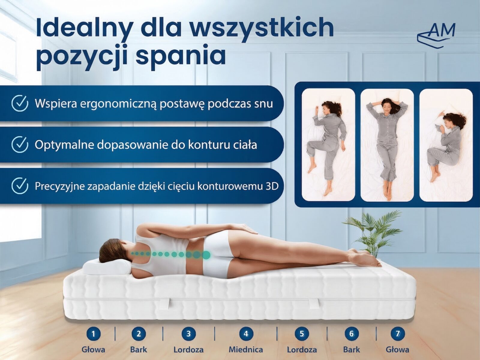 Materac kieszeniowy 7 stref Deluxe 3D – Zdjęcie 3