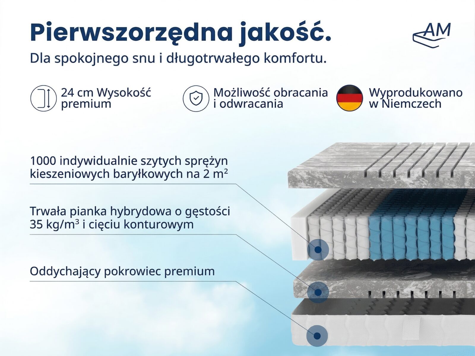 Materac kieszeniowy 7 stref Deluxe 3D – Zdjęcie 4