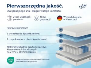 pl-English-Zdjęcie produktu-3-Żel-TFK25