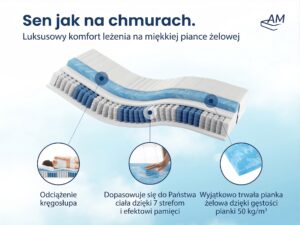 pl-English-Zdjęcie produktu-4-Żel-TFK25