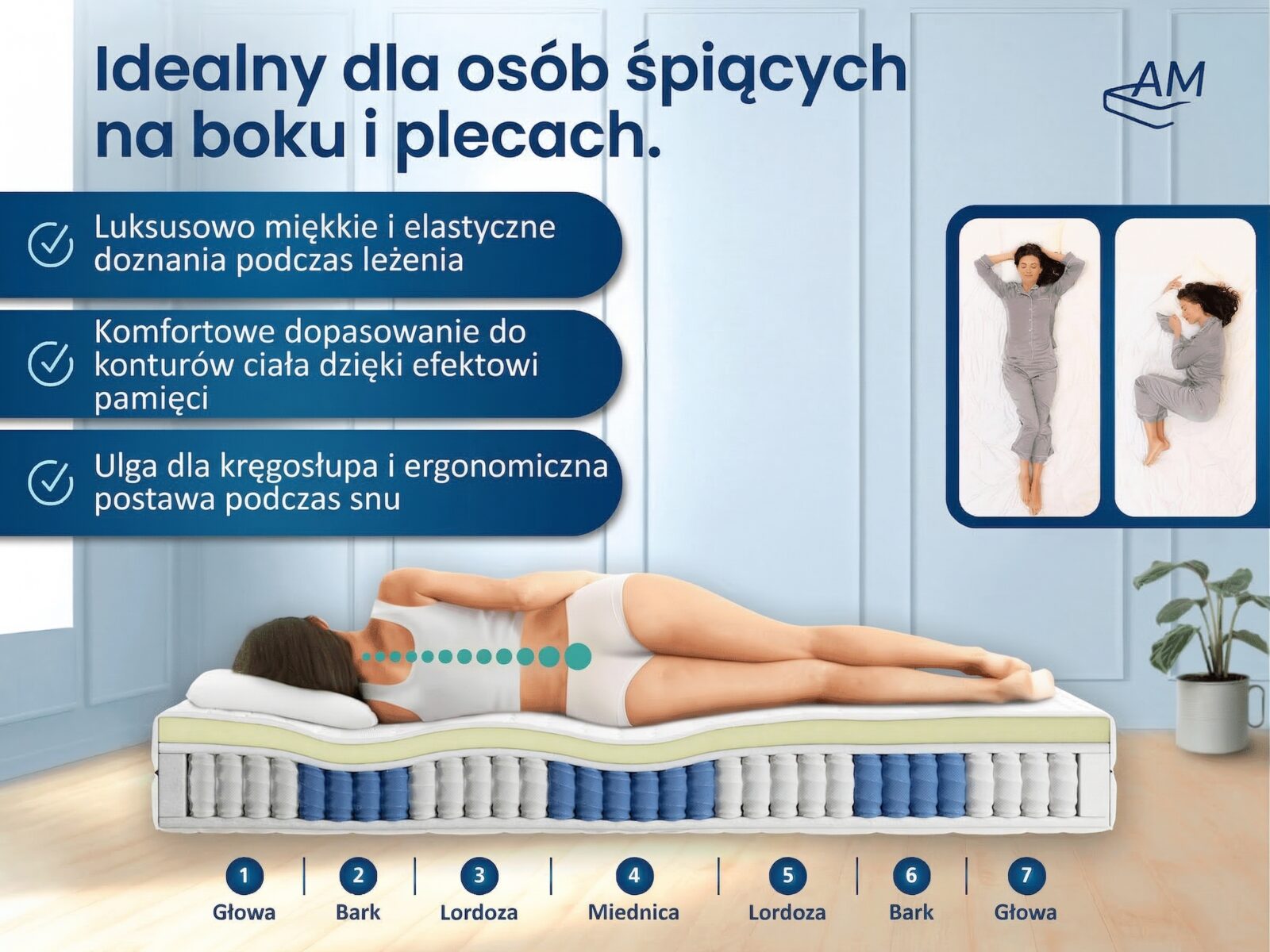 Materac sprężynowy z warstwą Visco – zdjęcie 2