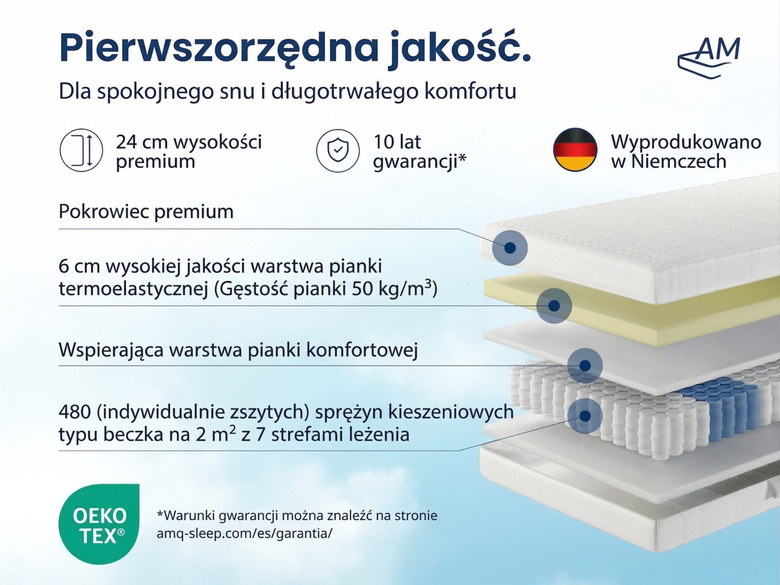 Materac kieszeniowy z pianką visco – zdjęcie 3