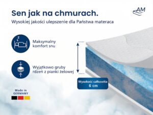 pl-pianka-żelowa-materac nawierzchniowyTencel-6cm-2