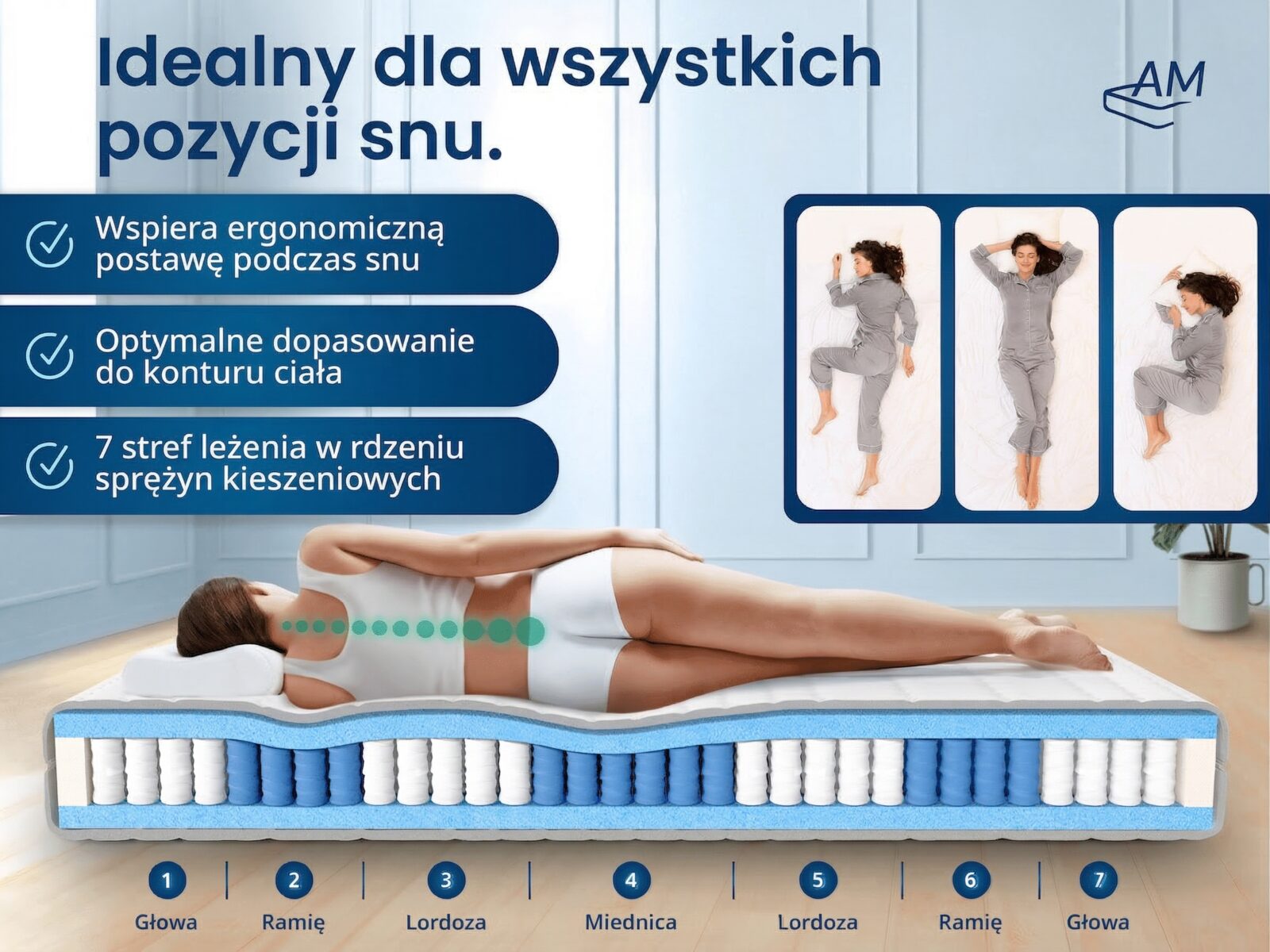 Materac partnerski 7 stref Premium – Ilustracja 4
