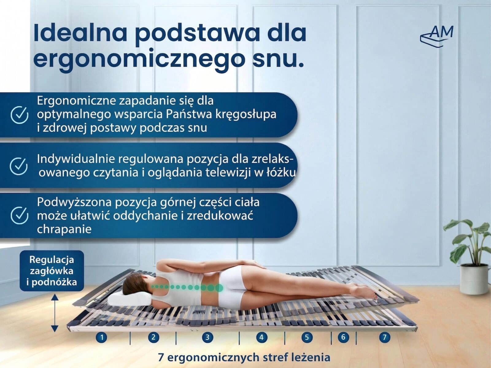Ergonomiczny 7-strefowy stelaż z listew – zdjęcie 2
