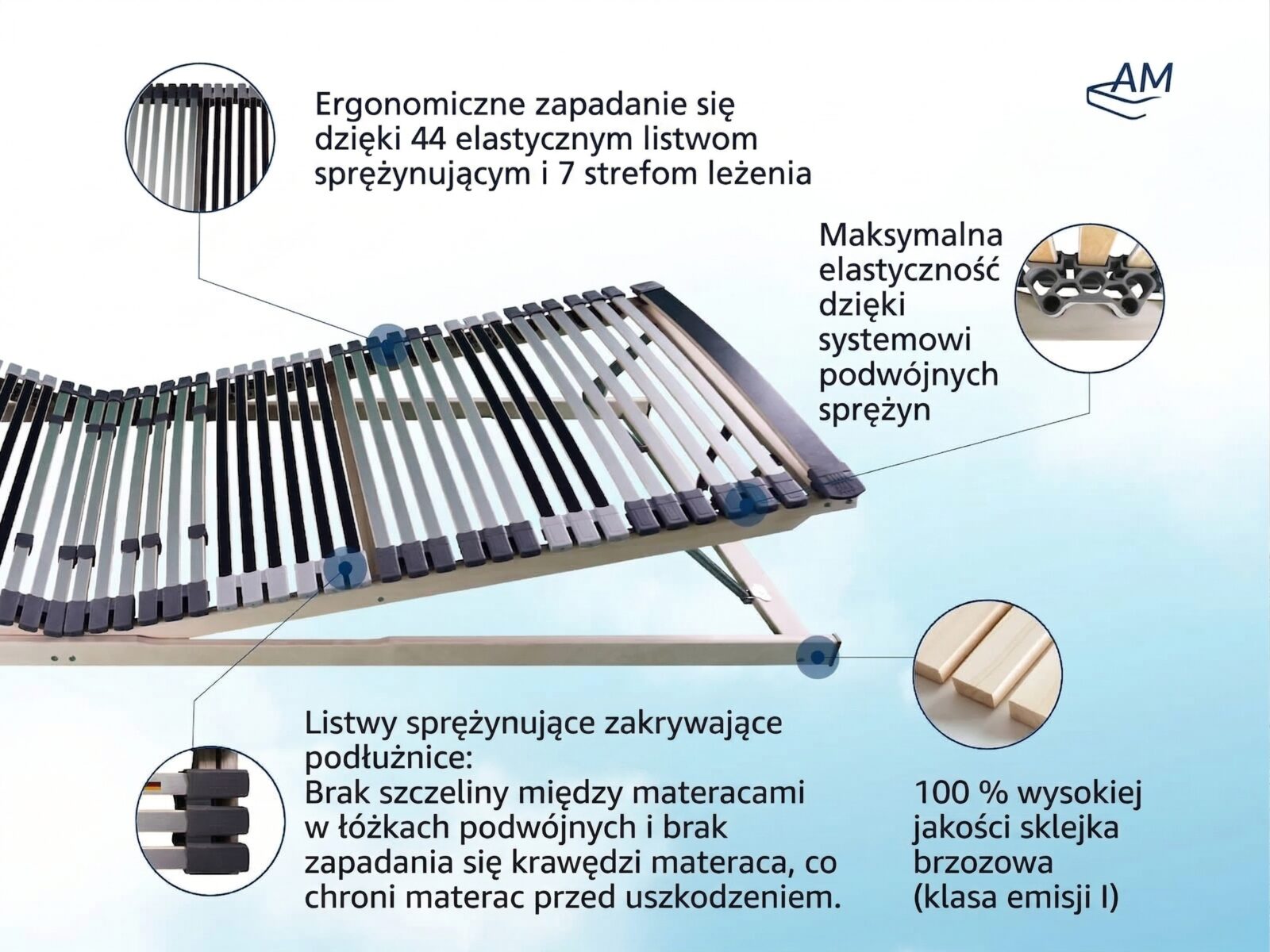 Ergonomiczny 7-strefowy stelaż z listew – zdjęcie 4