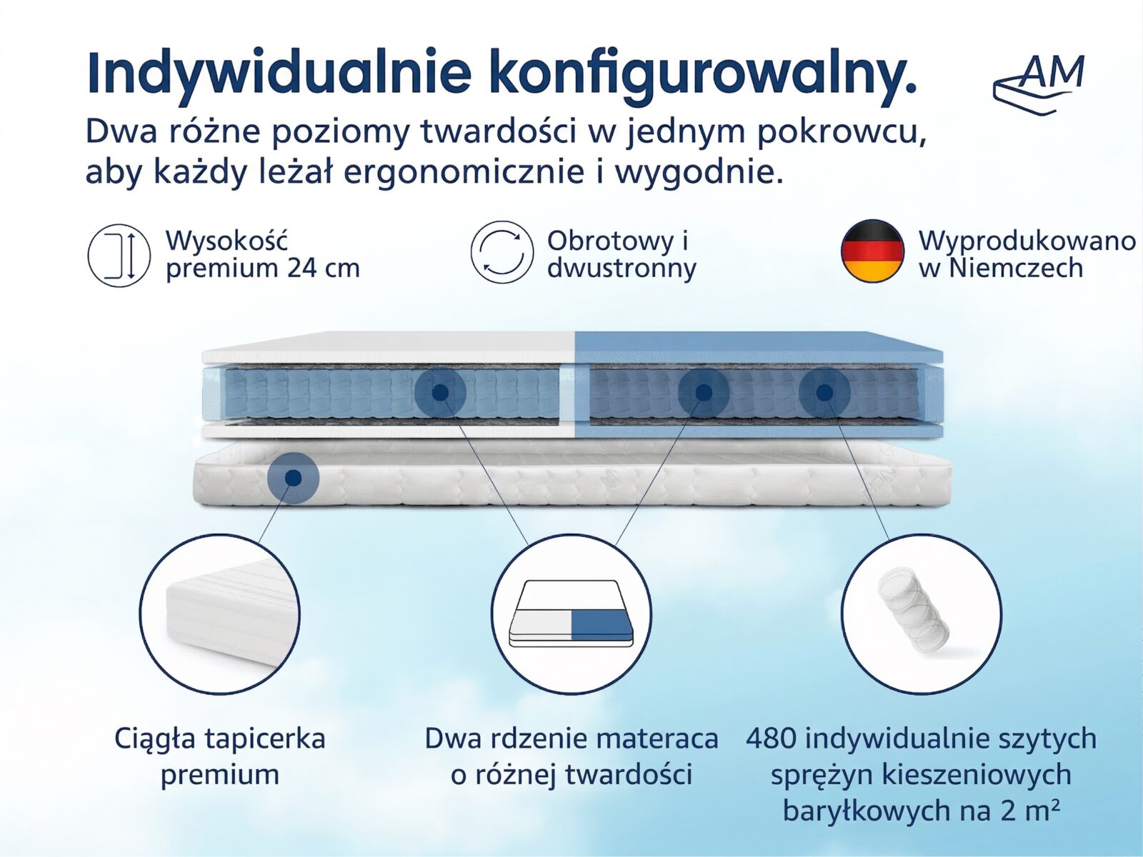 Materac partnerski 7 stref Premium – Zdjęcie 3