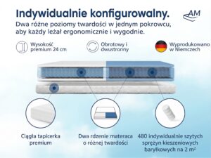 pl-Materac-dopasowany-zdjęcie-produktu-3-TFK25-EN