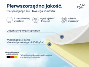 pl-zdjęcie-produktu-3-materac-nawierzchniowy-z-pianki-visco-EN