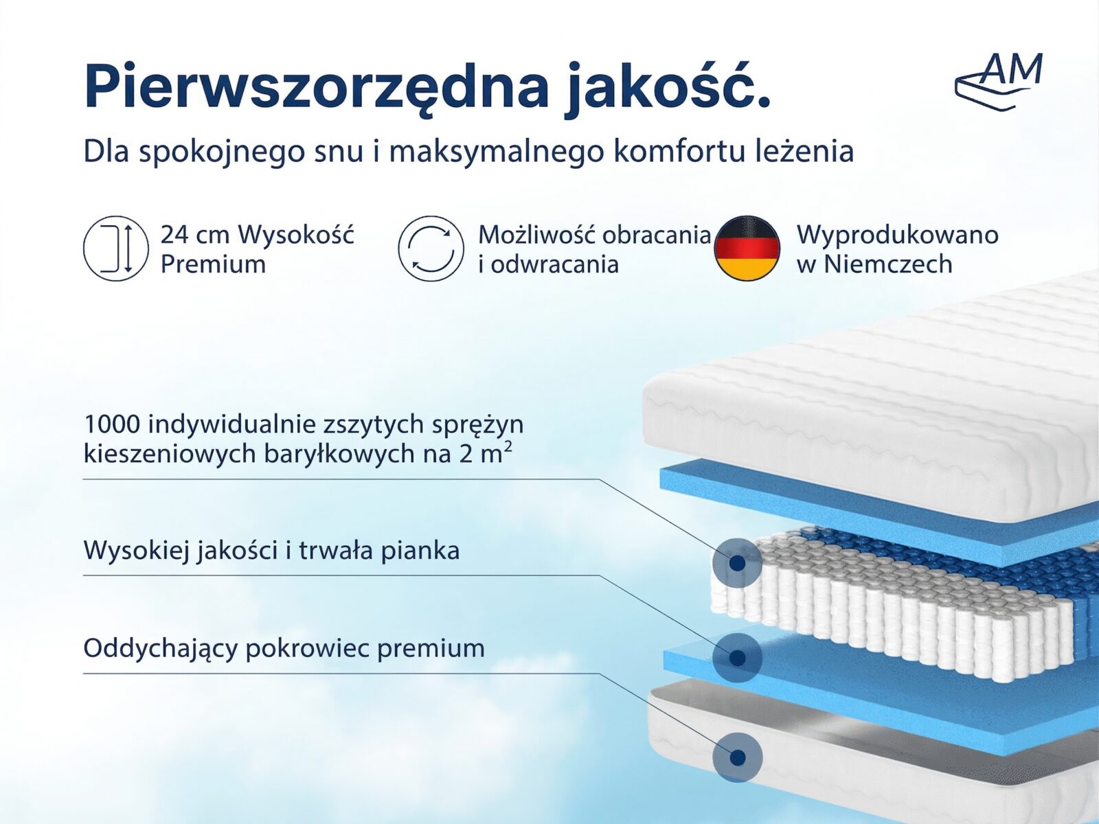 Materac kieszeniowy 7 stref 1000 sprężyn – Zdjęcie 4