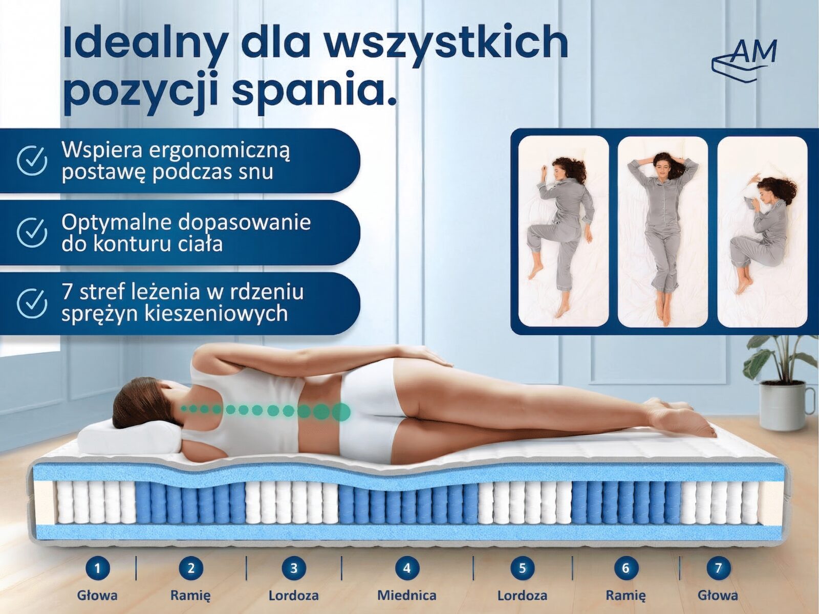 Materac kieszeniowy 7 stref 1000 sprężyn – Zdjęcie 3