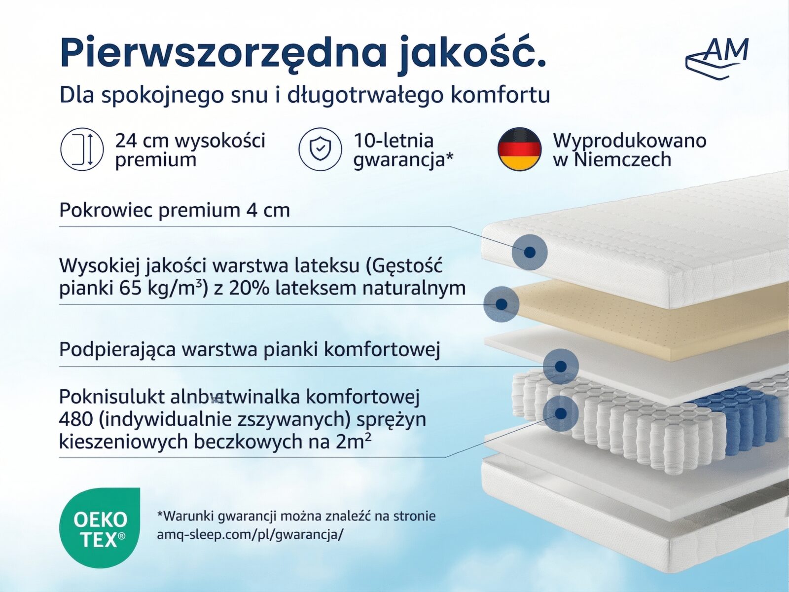 Materac z lateksowymi sprężynami kieszeniowymi – zdjęcie 3