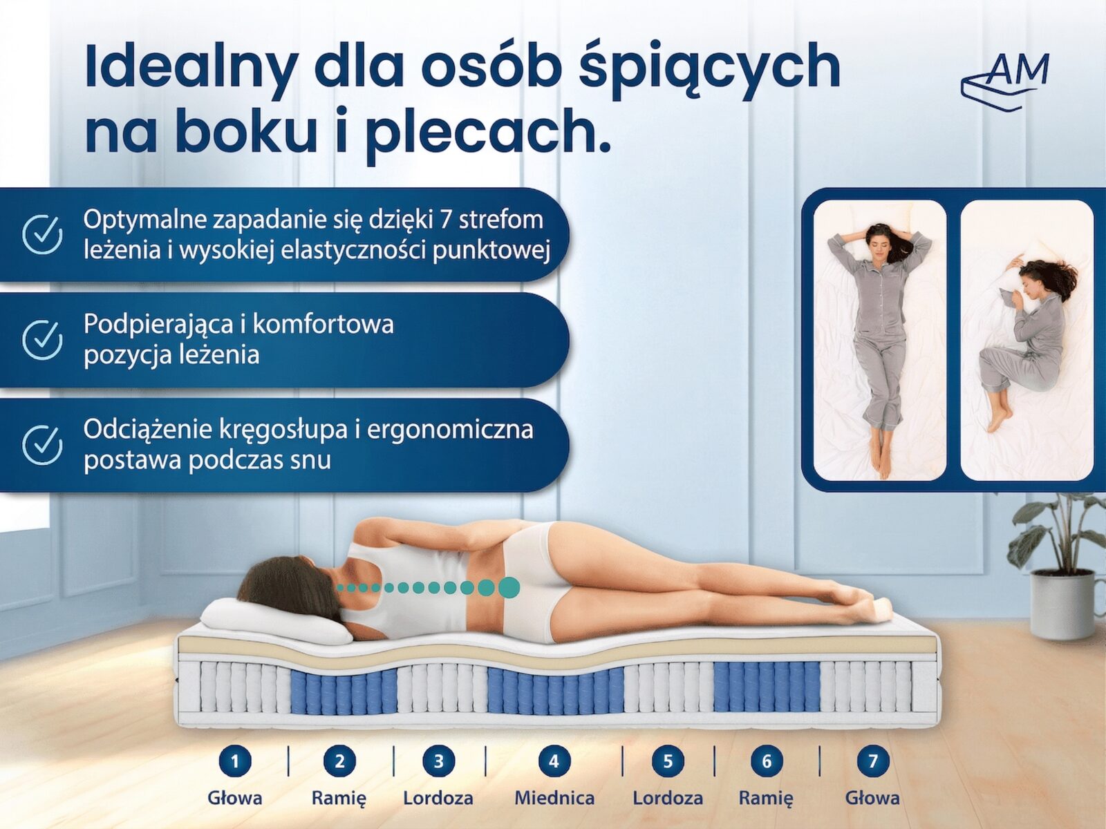 Materac z lateksowym rdzeniem sprężynowym – zdjęcie 2