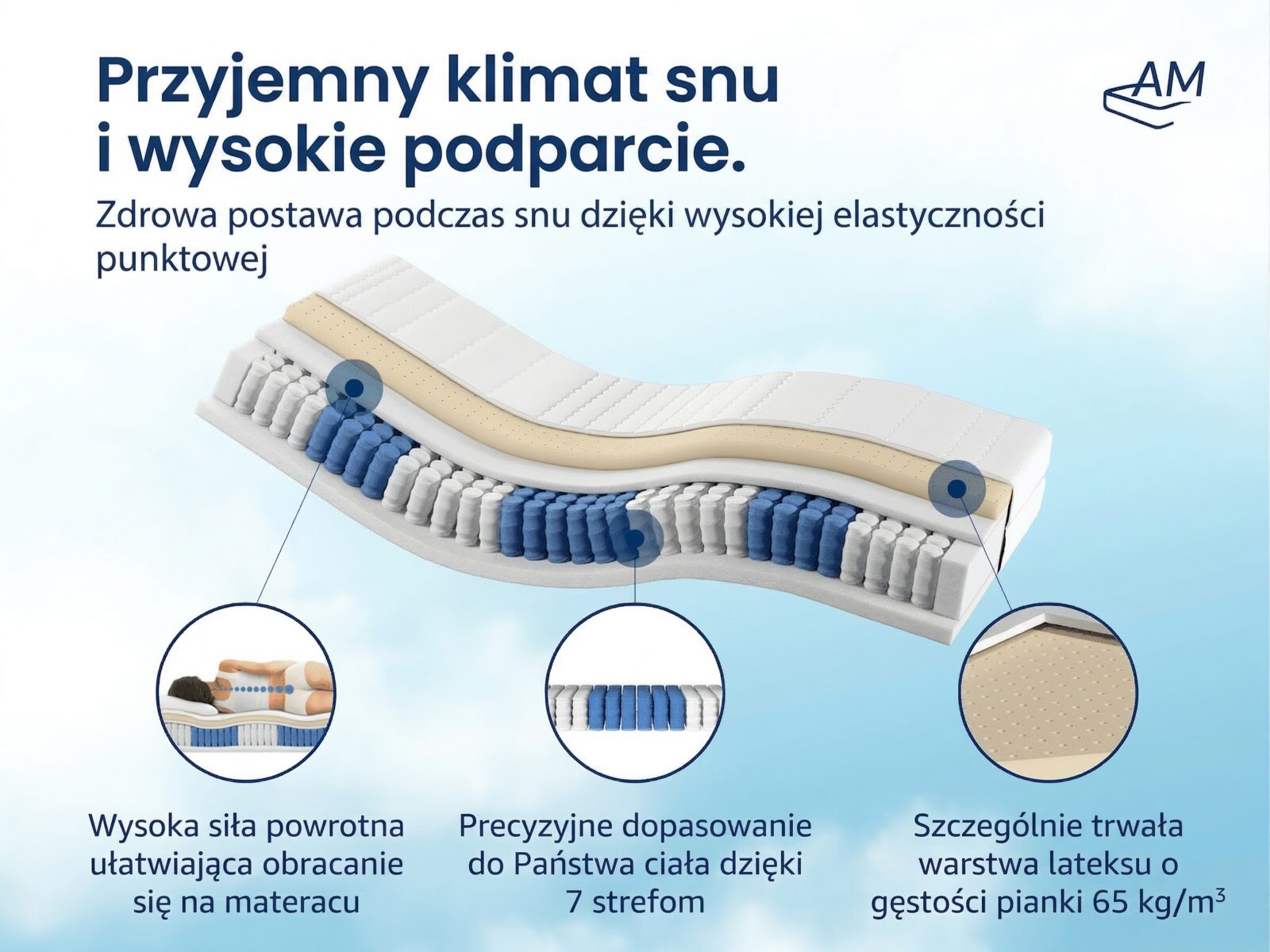 Materac z lateksowym rdzeniem sprężynowym – zdjęcie 4