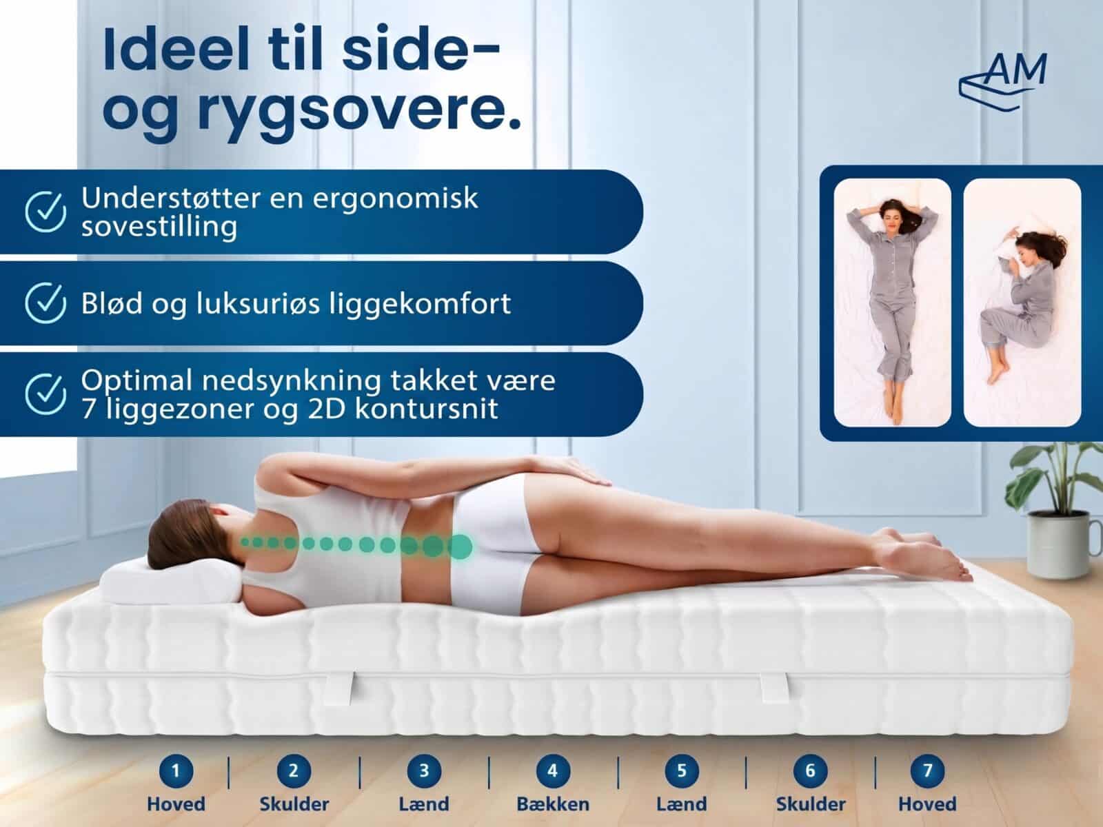 Standard Gelskum Madras med 7 Zoner – Billede 2