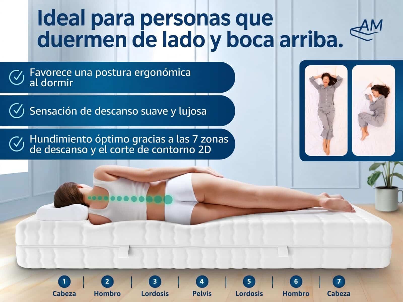 Colchón de Espuma Viscoelástica de Gel – Imagen 2
