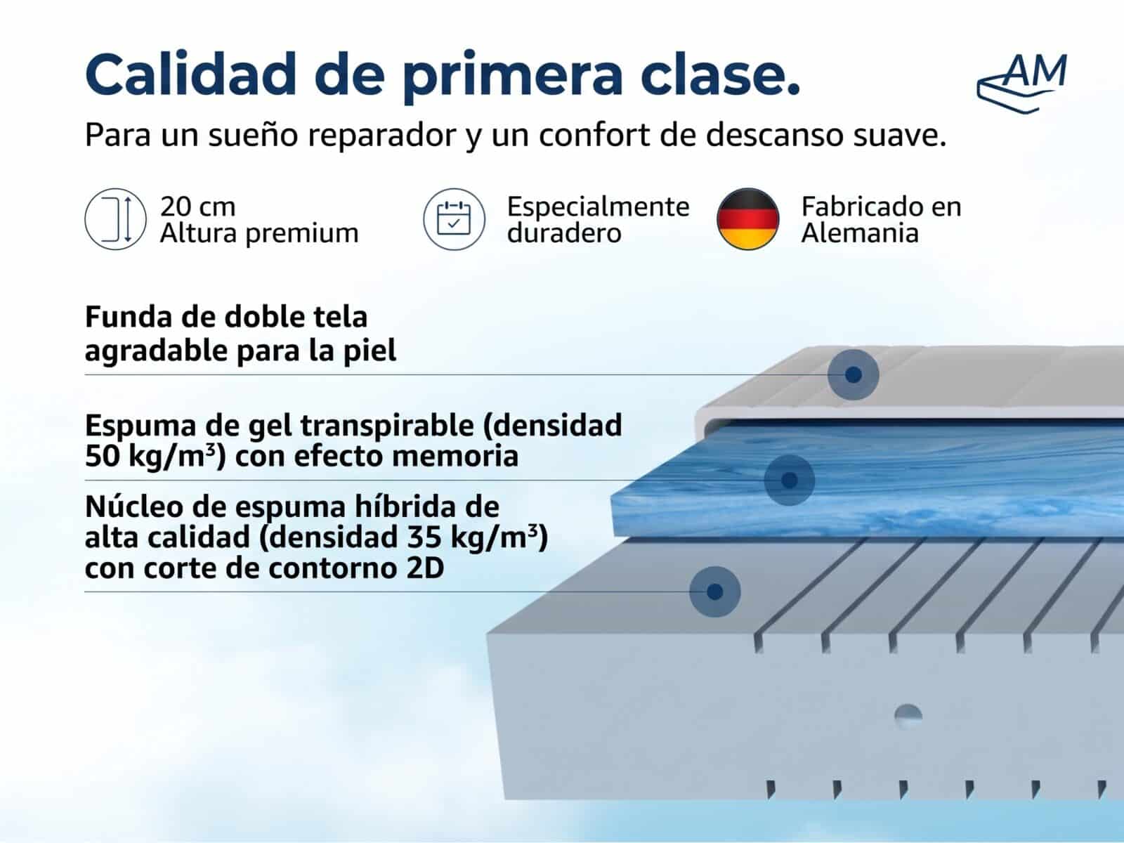 Colchón de Espuma Viscoelástica de Gel – Imagen 3