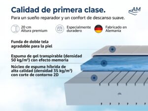 es-Colchón-de-espuma-gel-Imagen-del-producto-3-sin-IGR.jpg