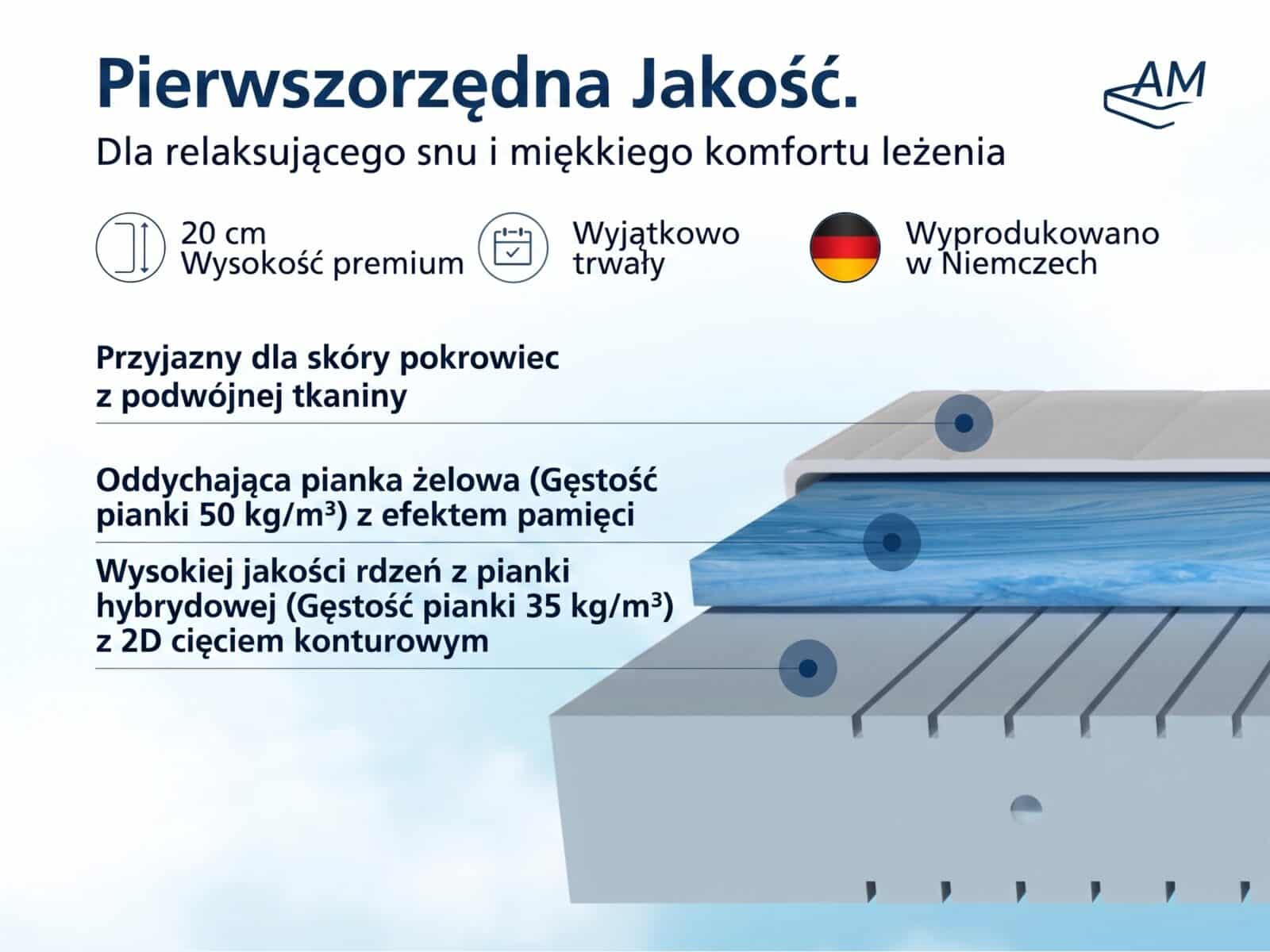 Materac piankowy 7 stref z pianki żelowej – Zdjęcie 3