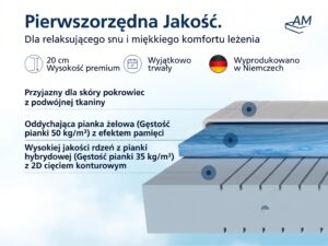 pl-Materac-z-pianki-żelowej-zdjęcie-produktu-3-bez-IGR.jpg