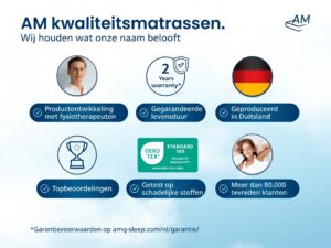 nl-AM-kwaliteitsbelofte-2 jaar-EN
