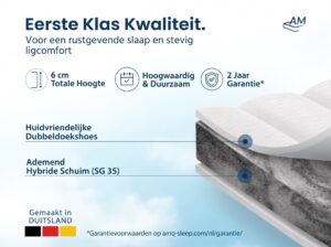 nl-Basic-Topper-vast-productafbeelding-3-EN.jpg