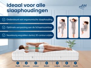nl-Engels-Productafbeelding-2-3D-De