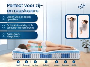 nl-Engels-Productafbeelding-2-Gel-TFK25-1