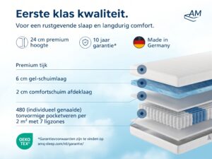 nl-Engels-Productafbeelding-3-Gel-TFK25