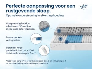 nl-Engels-Productafbeelding-4-3D-De