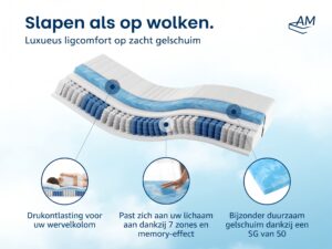 nl-English-Productafbeelding-4-Gel-TFK25