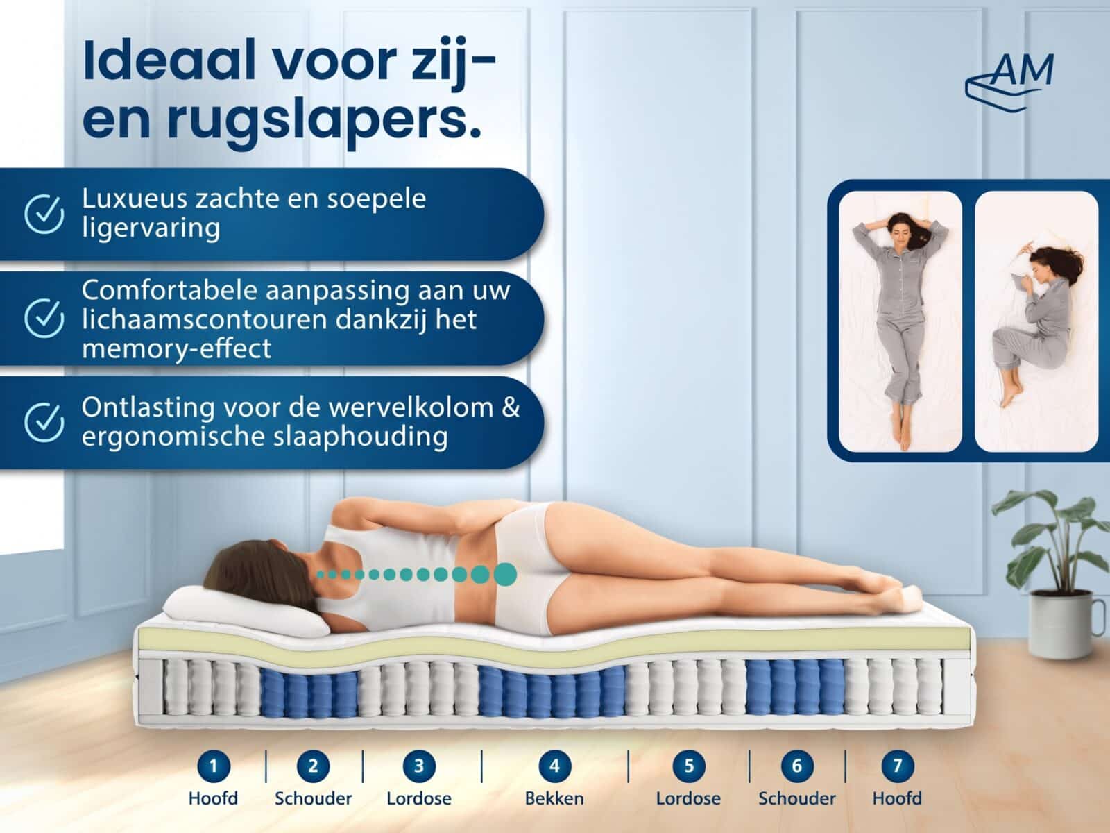 Visco-matras met pocketveren – Afbeelding 2